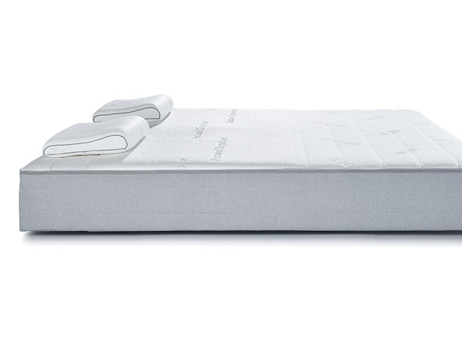 Equilli Hr Dubbele Matras Zijaanzicht 750x500 1