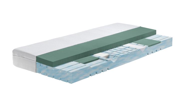 Swissflex Sflex Versa20 Gomtex Gel Kern 300dpi 5